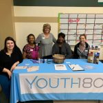 Youth Alcohol Presentations